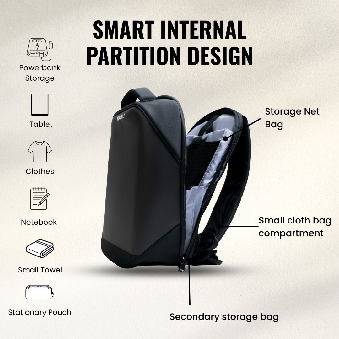 FLASHLY Pixel Pro HD Backpack