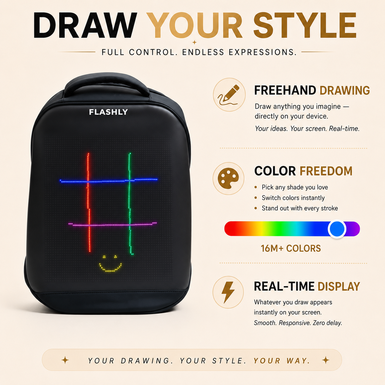 FLASHLY Pixel Pro HD Backpack